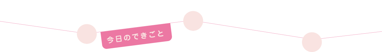 今日のできごと