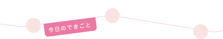 今日のできごと